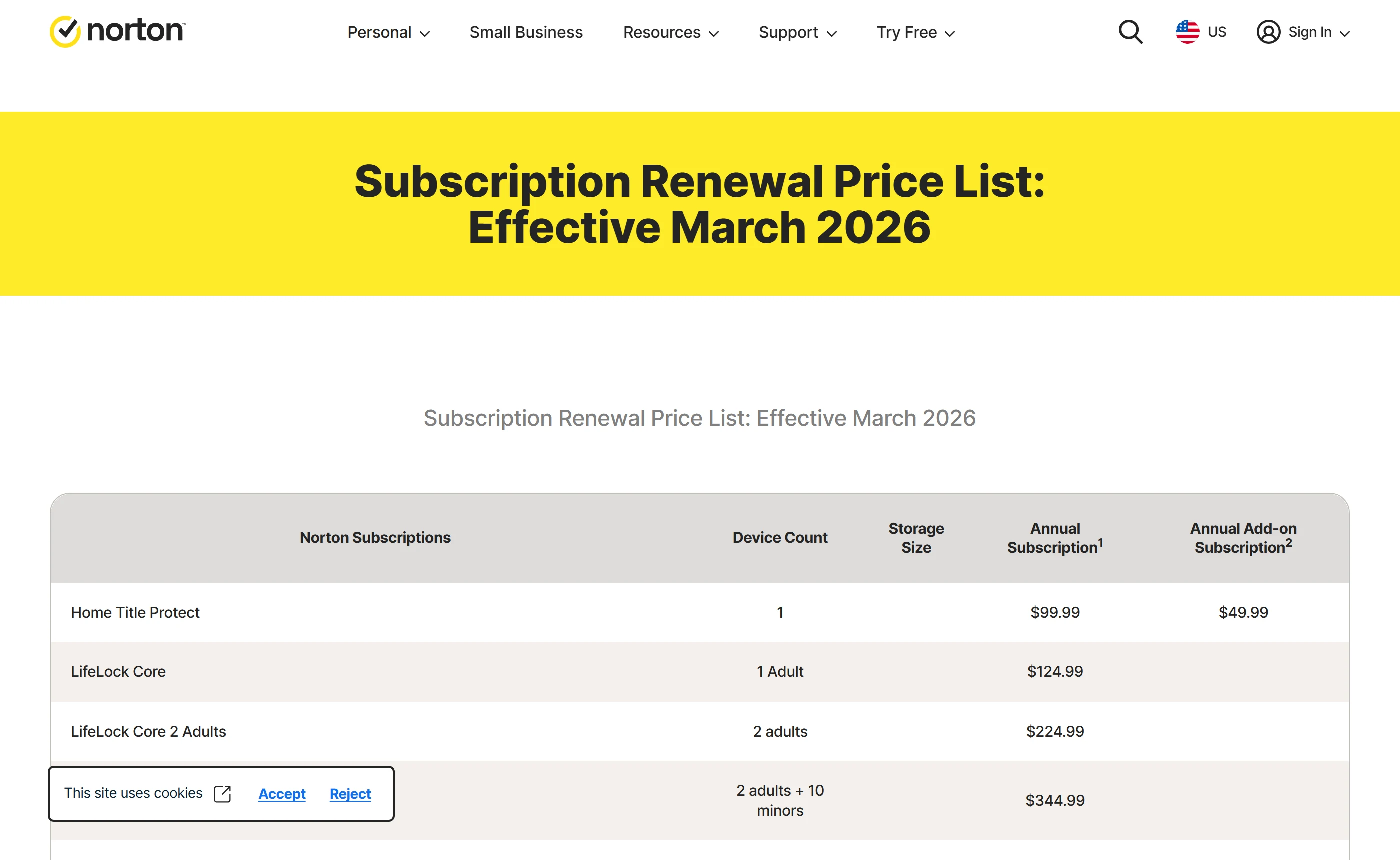 Norton Subscription Renewal Price List effective March 2026, a table of Norton subscriptions with device count, storage size and annual subscription price.