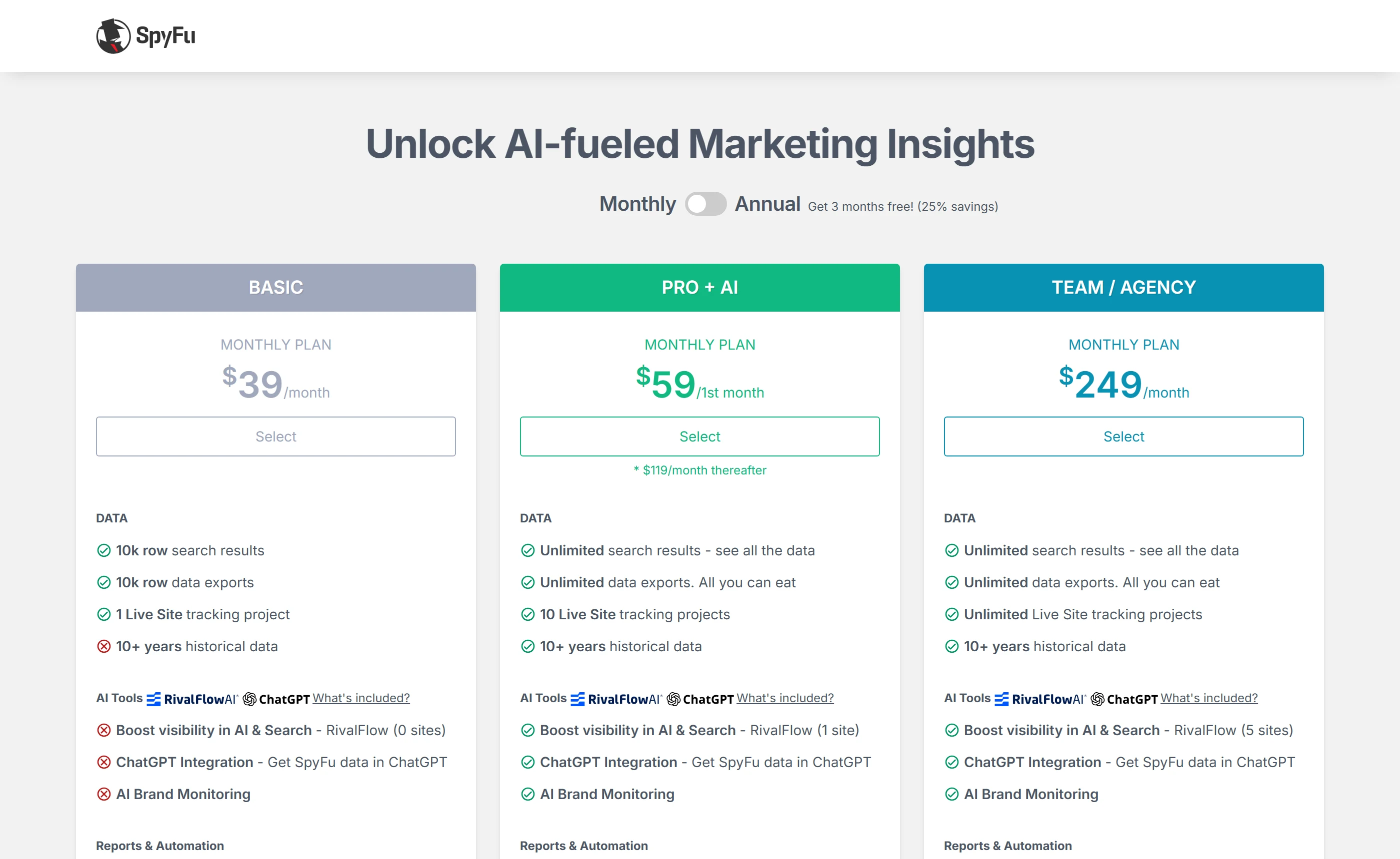 SpyFu pricing: Basic $39 a month, Pro + AI $59 for the first month with a footnote reading $119 a month thereafter, and Team / Agency $249 a month.
