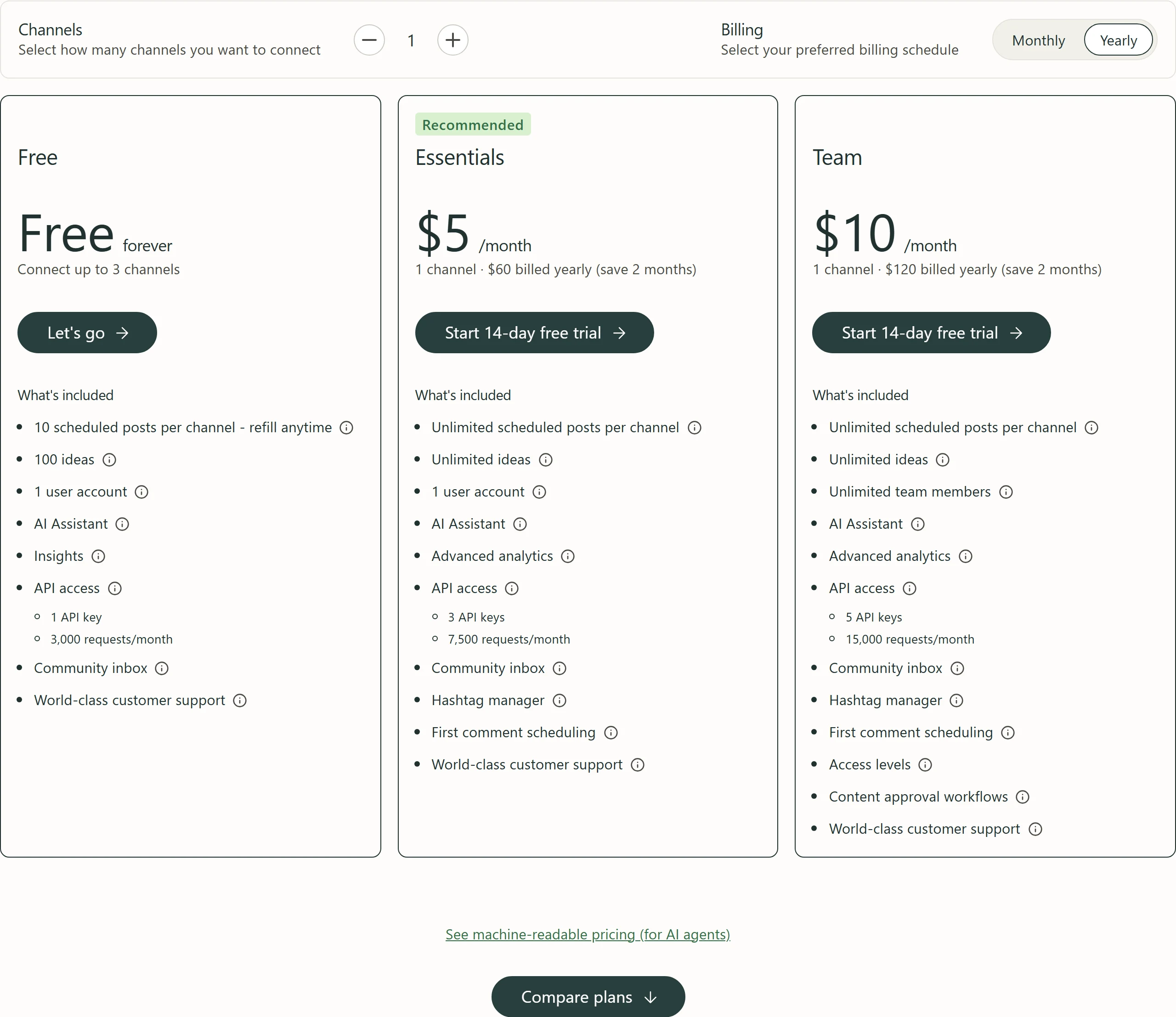 Buffer pricing plans in the default state, Channels set to 1 and Billing set to Yearly: Free (“Free forever”, “Connect up to 3 channels”, Let’s go), Essentials marked Recommended at $5 /month (“1 channel · $60 billed yearly (save 2 months)”, Start 14-day free trial) and Team at $10 /month (“1 channel · $120 billed yearly (save 2 months)”, Start 14-day free trial), each with a What’s included list, above the links See machine-readable pricing (for AI agents) and Compare plans