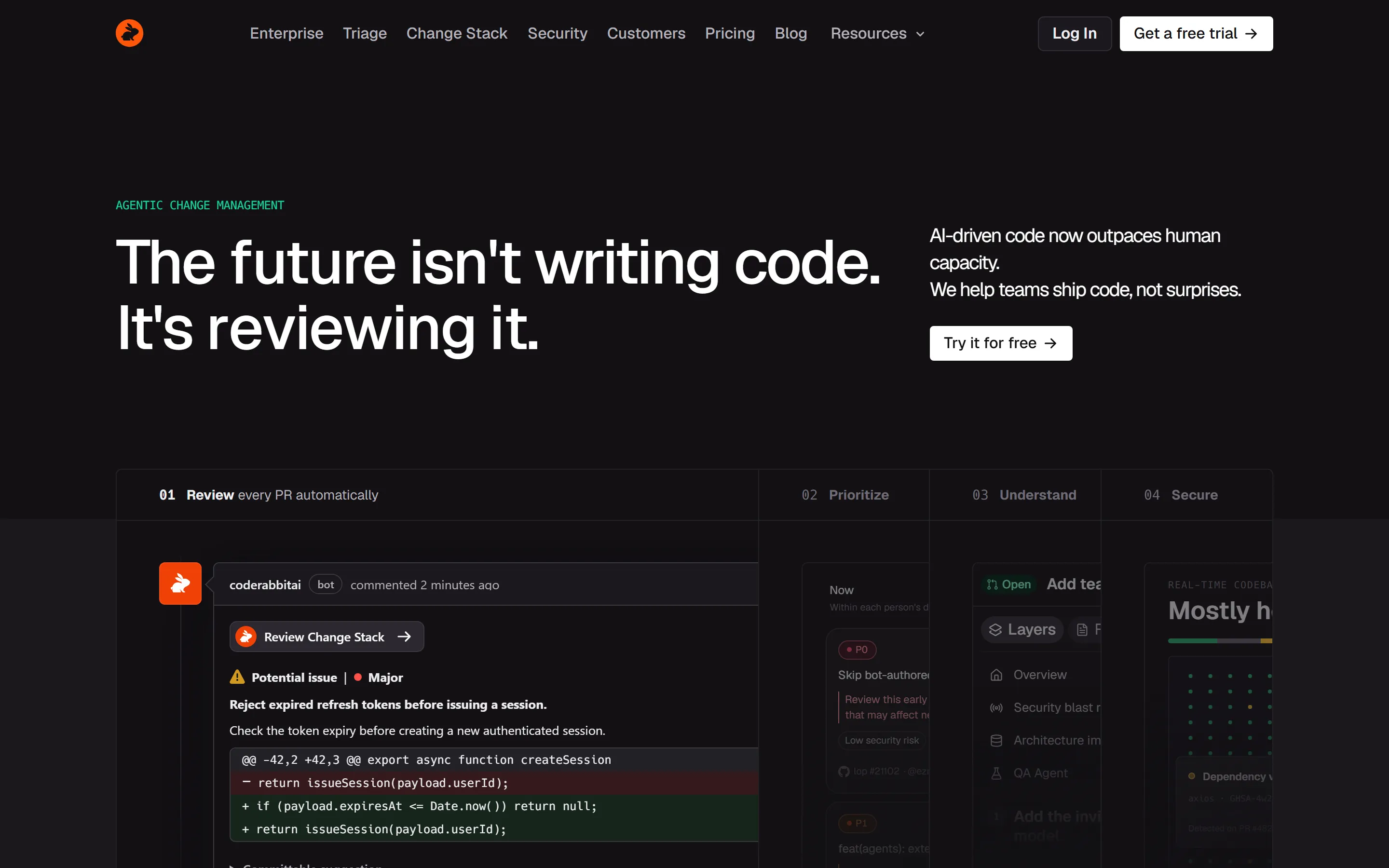 CodeRabbit homepage hero: the eyebrow “Agentic change management” above the headline “The future isn’t writing code. It’s reviewing it.”, the line “AI-driven code now outpaces human capacity. We help teams ship code, not surprises.” with a Try it for free button, and a product panel open on “01 Review every PR automatically” showing a coderabbitai bot comment marked Potential issue, Major, about rejecting expired refresh tokens