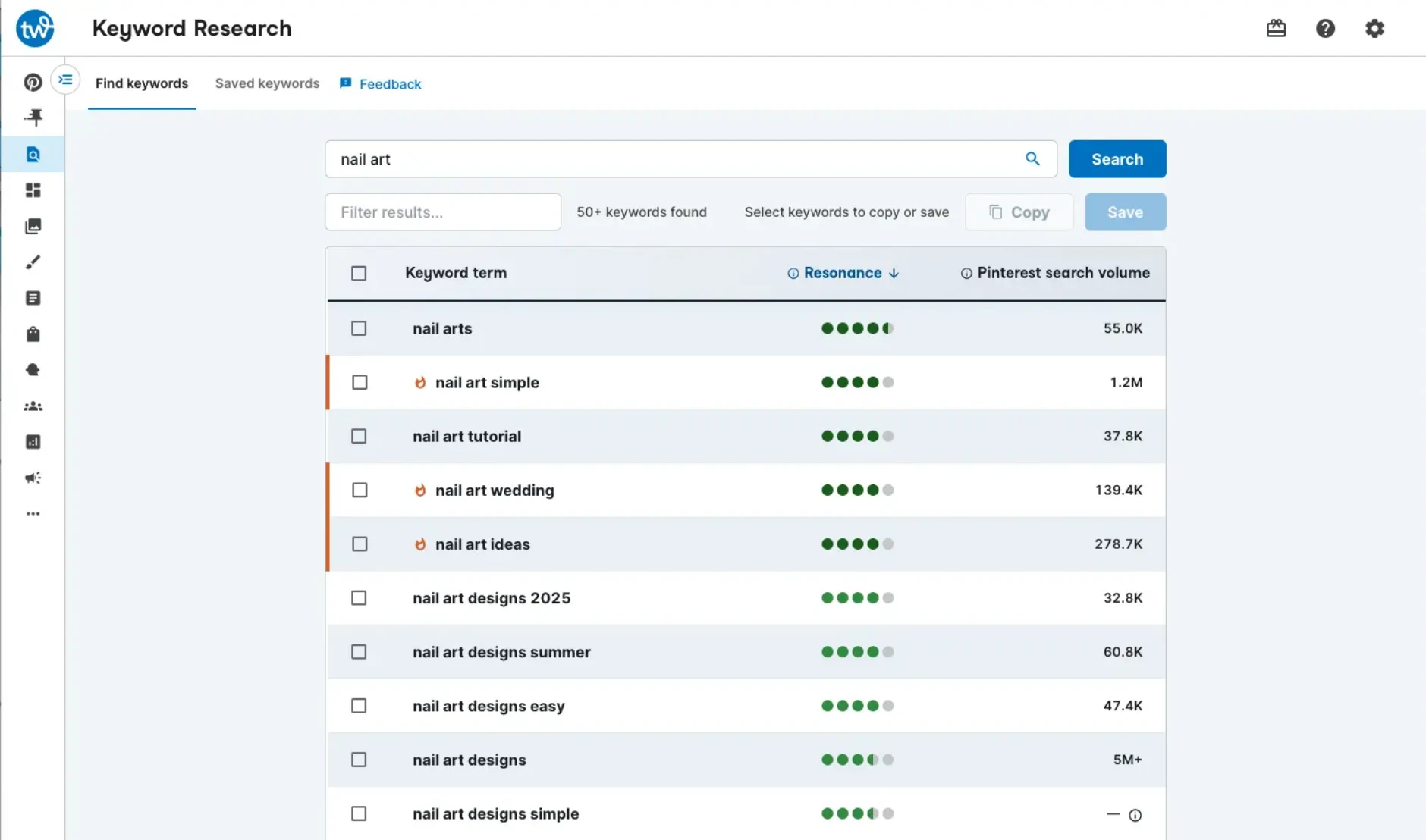 Product screenshot published on Tailwind’s Keyword Research page: the Keyword Research screen with Find keywords and Saved keywords tabs, a search for nail art reporting 50+ keywords found, and a table of keyword terms with Resonance dots and Pinterest search volume, such as nail arts 55.0K, nail art simple 1.2M, nail art ideas 278.7K and nail art designs 5M+, with a dash where no volume is shown